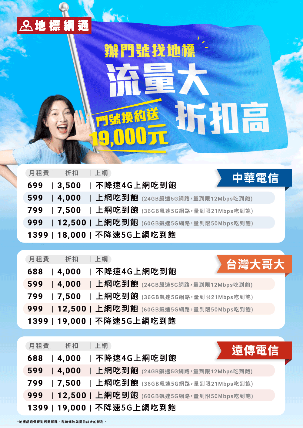 新竹通訊行攜碼方案哪家最優惠？